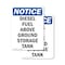 Signmission Diesel Fuel Above Ground Storage Tank OSHA Notice Sign, Plastic, 7in W x 10in L, 2PK OS-2PACK-NS-P-710-V-10994 - alternate 1